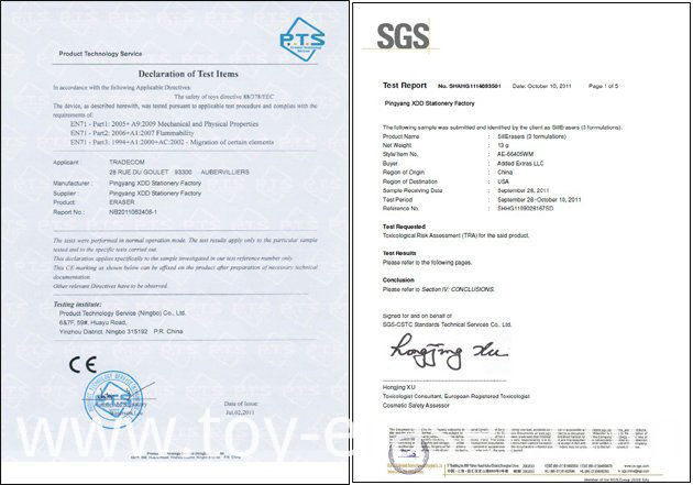 CE Declaration and CRA Test Report